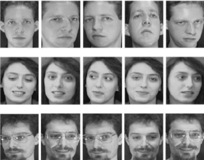 Sample images of AT&T database.